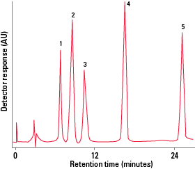 IEX_DEAE-2SW-Fig5rev.png